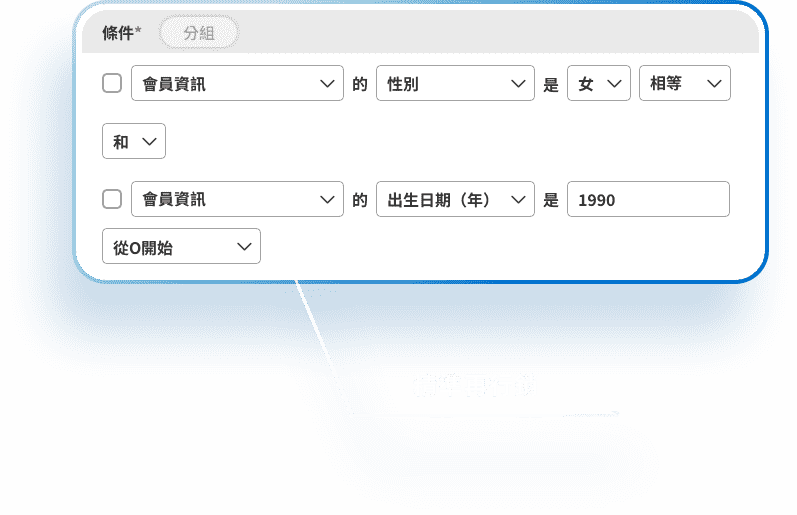 電商CRM